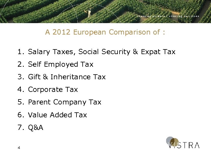 A 2012 European Comparison of : 1. Salary Taxes, Social Security & Expat Tax