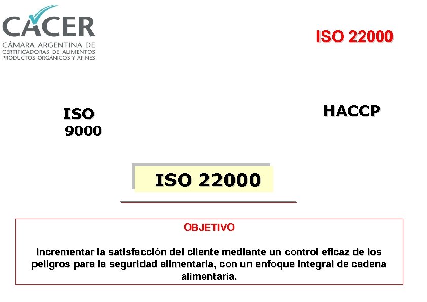 ISO 22000 HACCP ISO 9000 ISO 22000 OBJETIVO Incrementar la satisfacción del cliente mediante