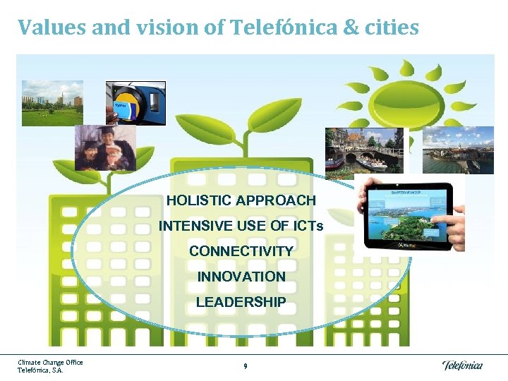 Values and vision of Telefónica & cities HOLISTIC APPROACH INTENSIVE USE OF ICTs CONNECTIVITY
