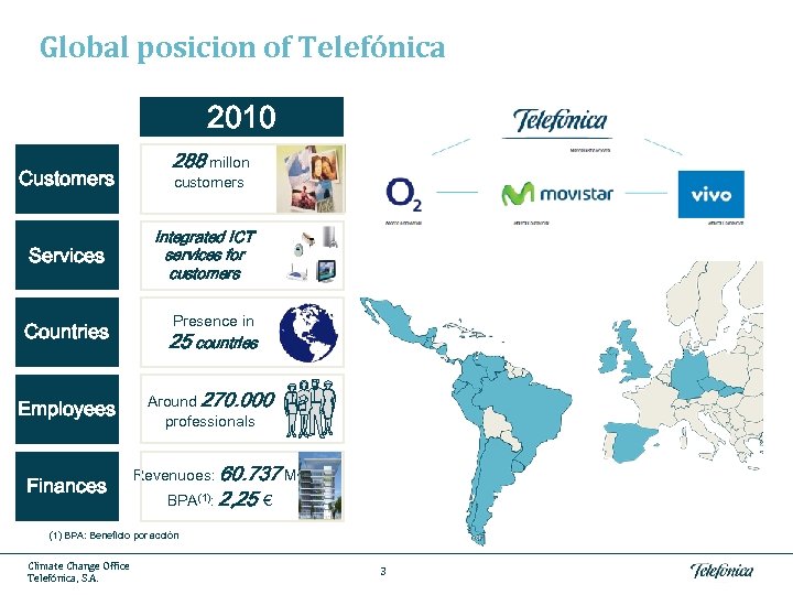 Global posicion of Telefónica 2010 Customers Services Countries Employees Finances 288 millon customers Integrated