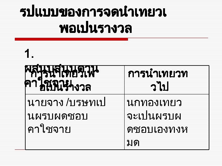 รปแบบของการจดนำเทยวเ พอเปนรางวล 1. ผสนบสนนดาน การนำเทยวเพ คาใชจาย อเปนรางวล นายจาง /บรษทเป นผรบผดชอบ คาใชจาย การนำเทยวท วไป นกทองเทยว