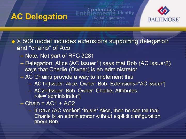 AC Delegation u X. 509 model includes extensions supporting delegation and “chains” of Acs