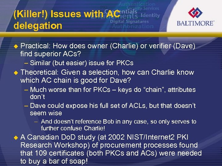 (Killer!) Issues with AC delegation u Practical: How does owner (Charlie) or verifier (Dave)
