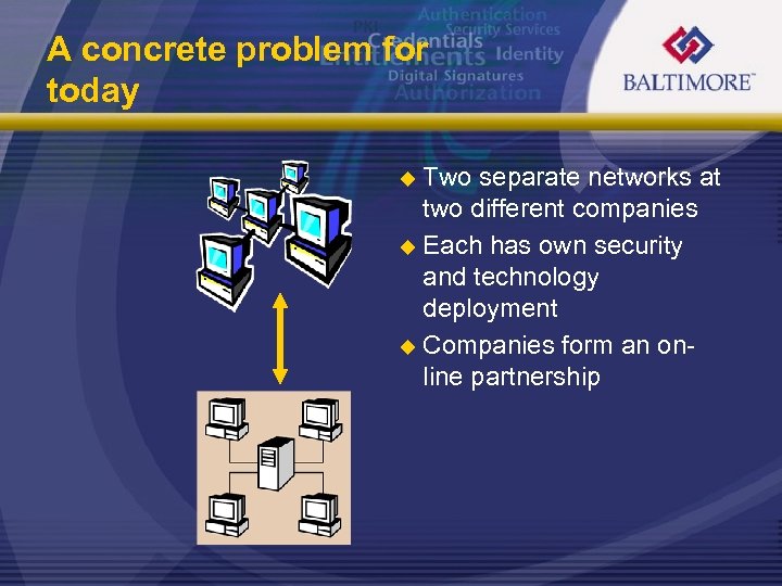 A concrete problem for today Two separate networks at two different companies u Each