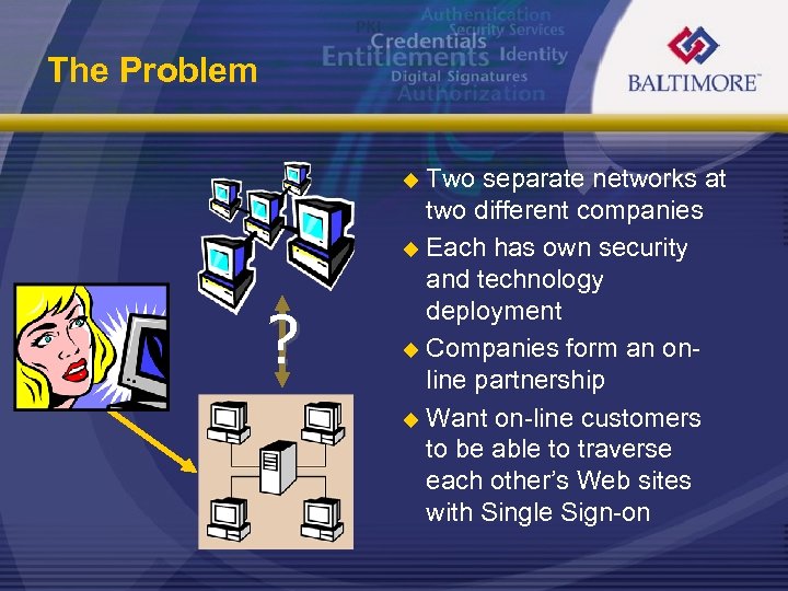 The Problem Two separate networks at two different companies u Each has own security