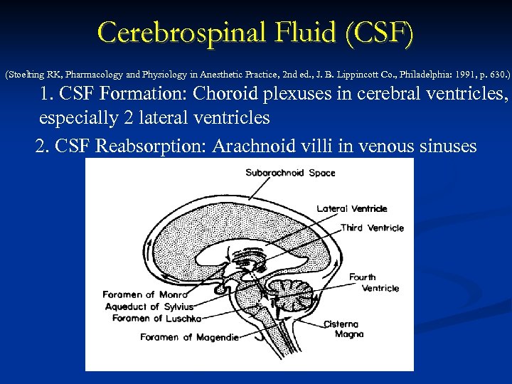 Cerebrospinal Fluid (CSF) (Stoelting RK, Pharmacology and Physiology in Anesthetic Practice, 2 nd ed.