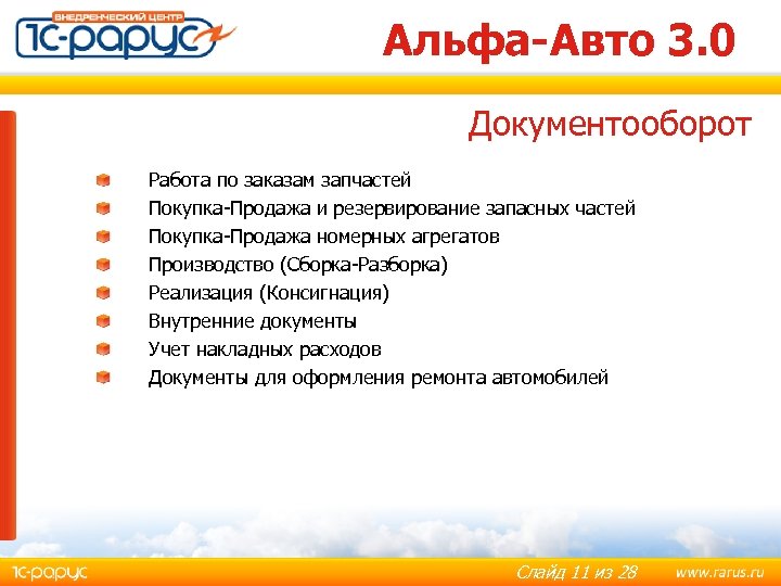 Альфа-Авто 3. 0 Документооборот Работа по заказам запчастей Покупка-Продажа и резервирование запасных частей Покупка-Продажа