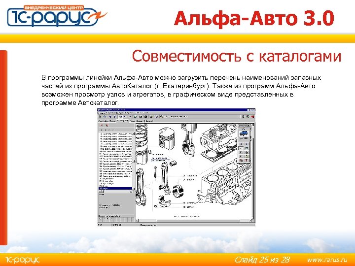 Альфа-Авто 3. 0 Совместимость с каталогами В программы линейки Альфа-Авто можно загрузить перечень наименований