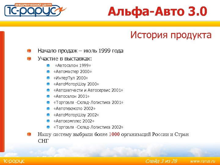 Альфа-Авто 3. 0 История продукта Начало продаж – июль 1999 года Участие в выставках: