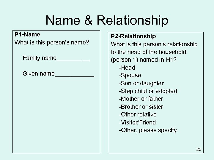 Name & Relationship P 1 -Name What is this person’s name? Family name_____ Given