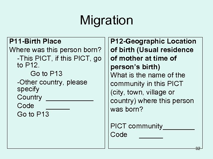 Migration P 11 -Birth Place Where was this person born? -This PICT, if this