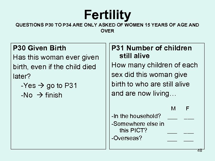 Fertility QUESTIONS P 30 TO P 34 ARE ONLY ASKED OF WOMEN 15 YEARS
