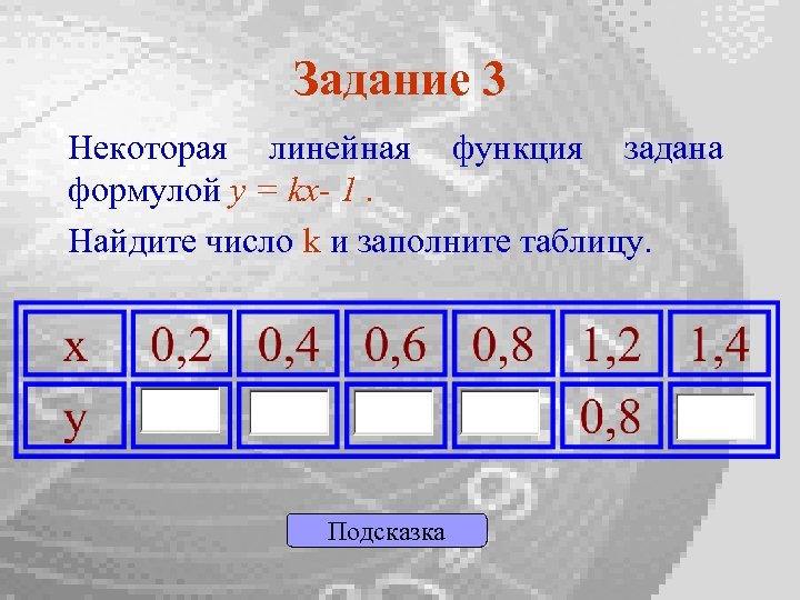 Задание 3 Некоторая линейная функция задана формулой y = kx- 1. Найдите число k