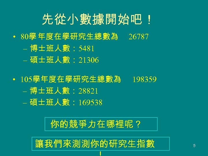 先從小數據開始吧！ • 80學 年度在學研究生總數為 – 博士班人數： 5481 – 碩士班人數： 21306 • 105學年度在學研究生總數為 – 博士班人數：