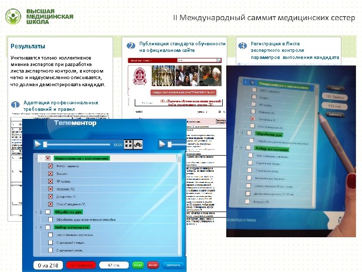 Результаты Учитывается только коллективное мнение экспертов при разработке листа экспертного контроля, в котором четко