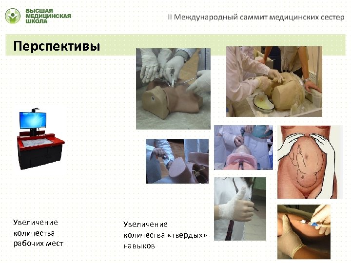 Перспективы Увеличение количества рабочих мест Увеличение количества «твердых» навыков 