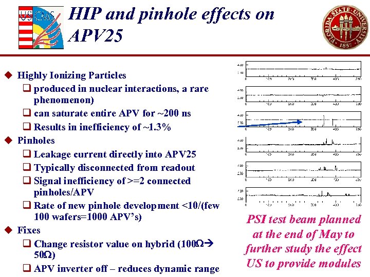 HIP and pinhole effects on APV 25 u Highly Ionizing Particles q produced in