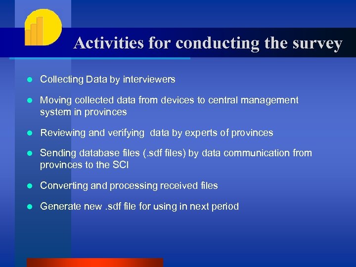 Activities for conducting the survey l Collecting Data by interviewers l Moving collected data
