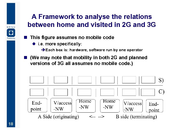 A Framework to analyse the relations between home and visited in 2 G and