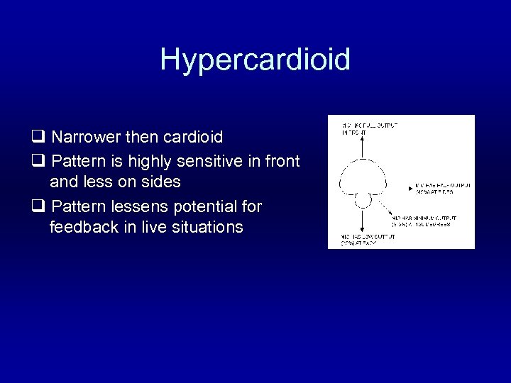 Hypercardioid q Narrower then cardioid q Pattern is highly sensitive in front and less