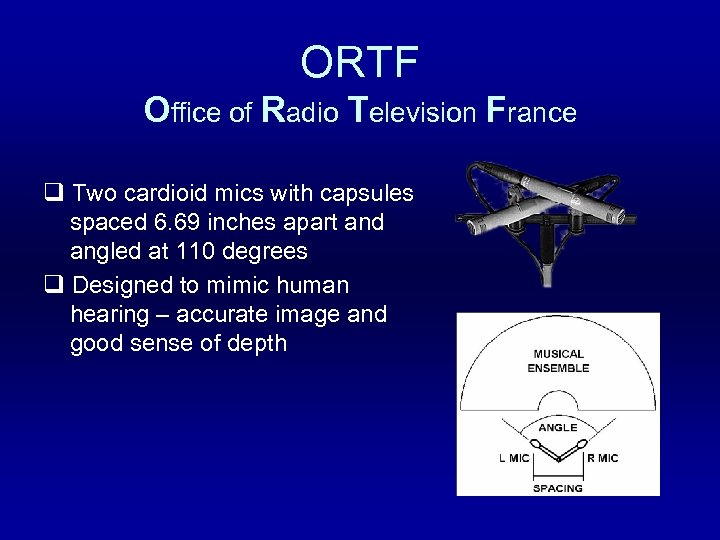 ORTF Office of Radio Television France q Two cardioid mics with capsules spaced 6.