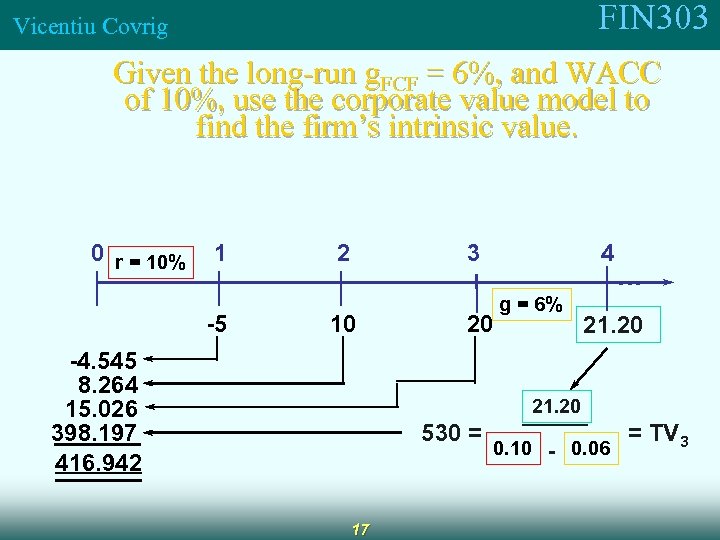 FIN 303 Vicentiu Covrig Given the long-run g. FCF = 6%, and WACC of