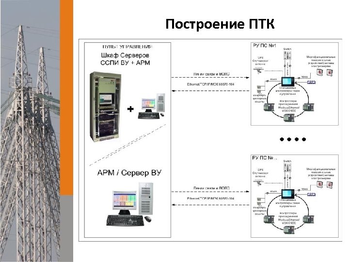 Шкаф птк расшифровка