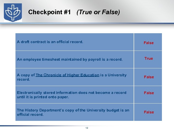 Checkpoint #1 (True or False) A draft contract is an official record. False An