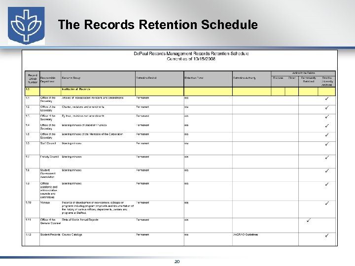 The Records Retention Schedule 20 