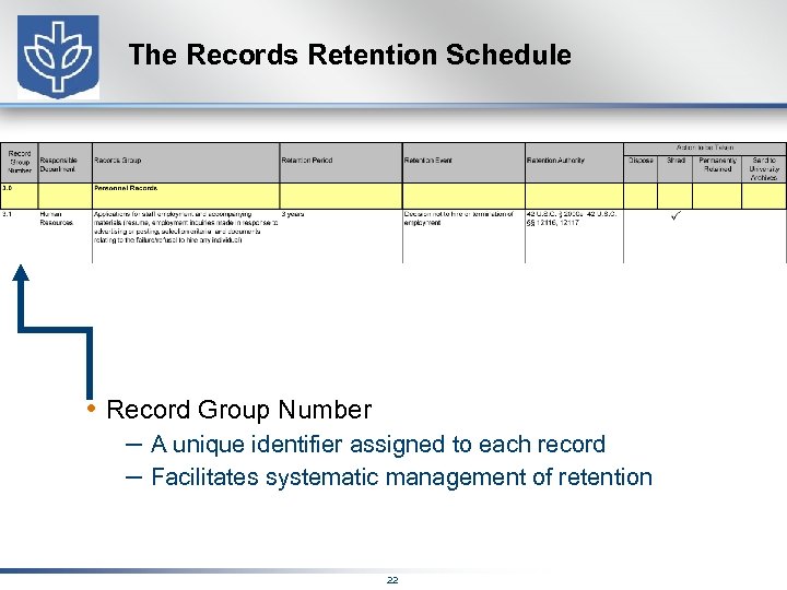 The Records Retention Schedule • Record Group Number – A unique identifier assigned to