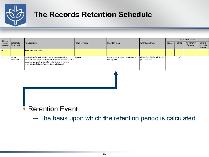 The Records Retention Schedule • Retention Event – The basis upon which the retention