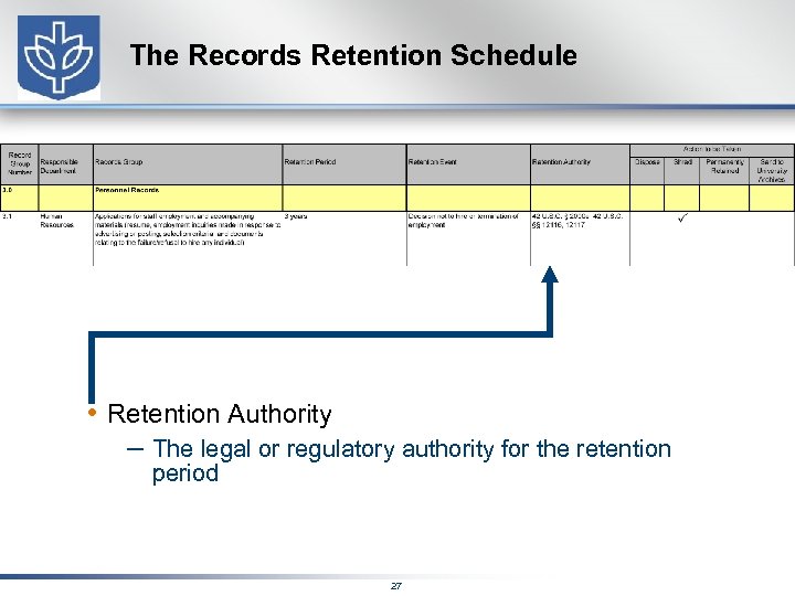 The Records Retention Schedule • Retention Authority – The legal or regulatory authority for