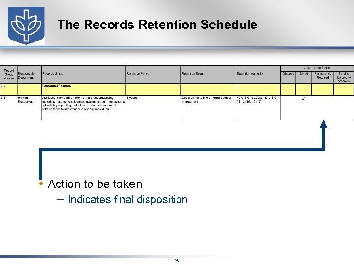 The Records Retention Schedule • Action to be taken – Indicates final disposition 28