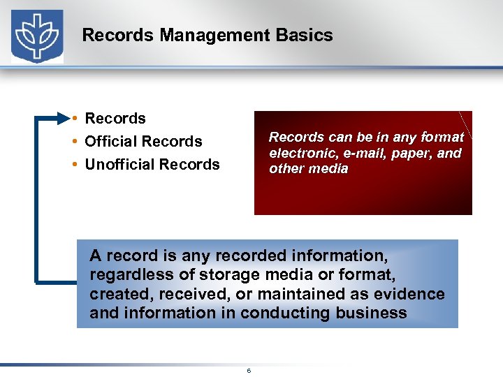 Records Management Basics • Records • Official Records • Unofficial Records can be in