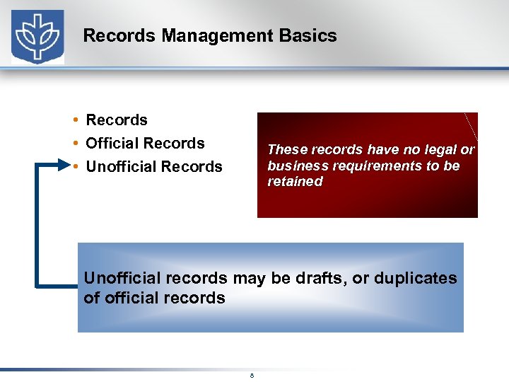 Records Management Basics • Records • Official Records • Unofficial Records These records have