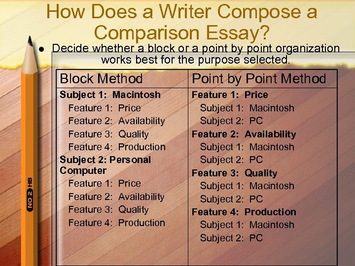 How Does a Writer Compose a Comparison Essay? l Decide whether a block or