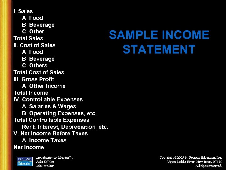 I. Sales A. Food B. Beverage C. Other Total Sales II. Cost of Sales