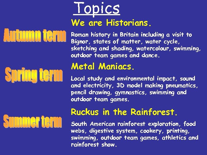 Topics We are Historians. Roman history in Britain including a visit to Bignor, states