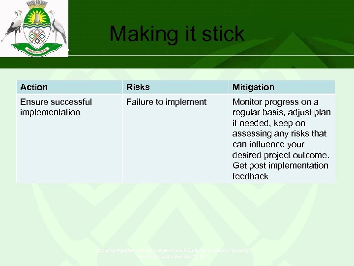 Making it stick Action Risks Mitigation Ensure successful implementation Failure to implement Monitor progress