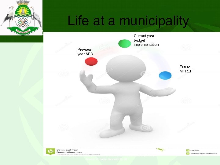  Life at a municipality Current year budget implementation Previous year AFS Future MTREF