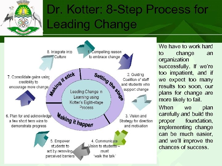 Dr. Kotter: 8 -Step Process for Leading Change We have to work hard to