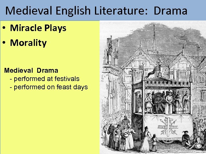  Medieval English Literature: Drama • Miracle Plays • Morality Medieval Drama - performed