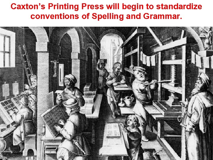 Caxton’s Printing Press will begin to standardize conventions of Spelling and Grammar. 