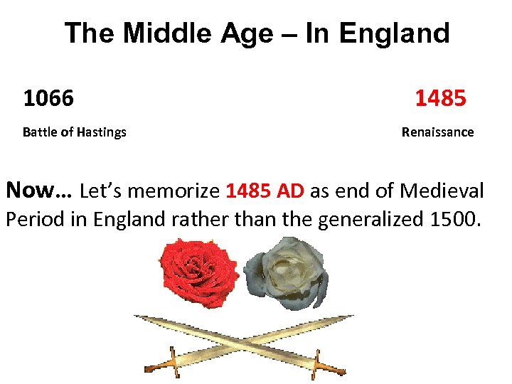 The Middle Age – In England 1066 Battle of Hastings 1485 Renaissance Now… Let’s