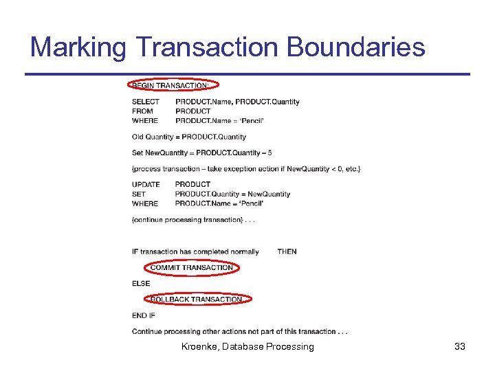 Marking Transaction Boundaries Kroenke, Database Processing 33 