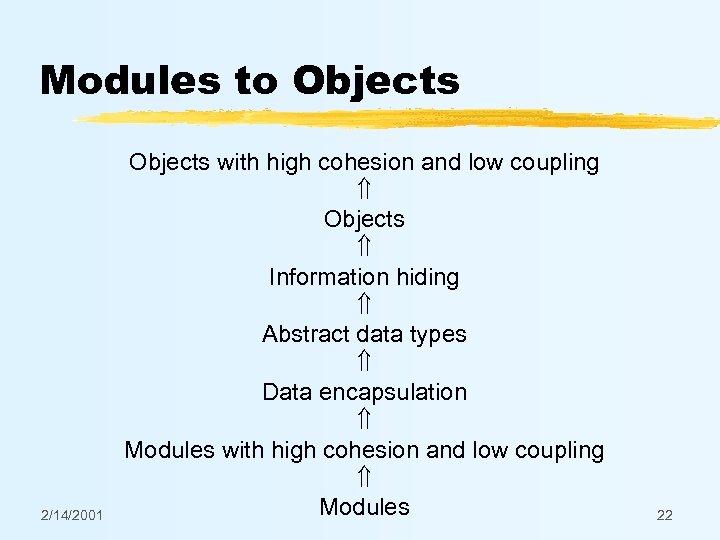 Modules to Objects 2/14/2001 Objects with high cohesion and low coupling Ý Objects Ý