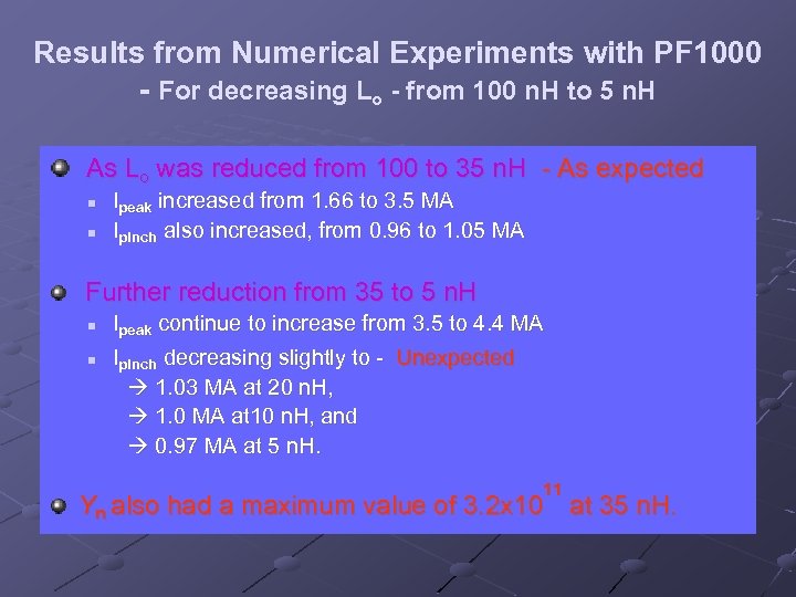 Results from Numerical Experiments with PF 1000 - For decreasing Lo - from 100