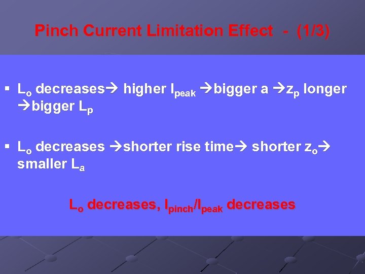 Pinch Current Limitation Effect - (1/3) § Lo decreases higher Ipeak bigger a zp