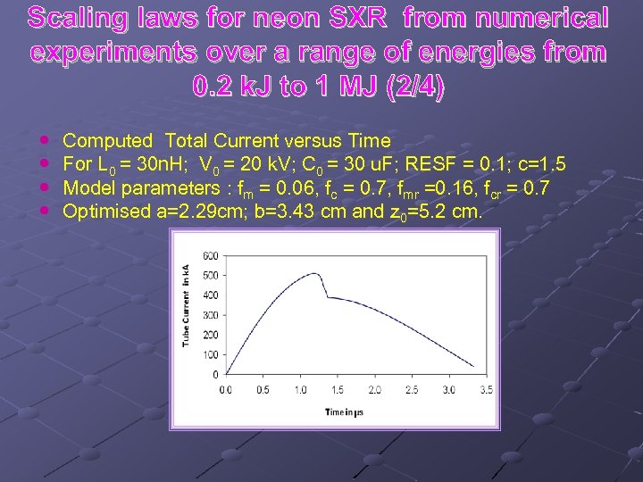 Scaling laws for neon SXR from numerical experiments over a range of energies from