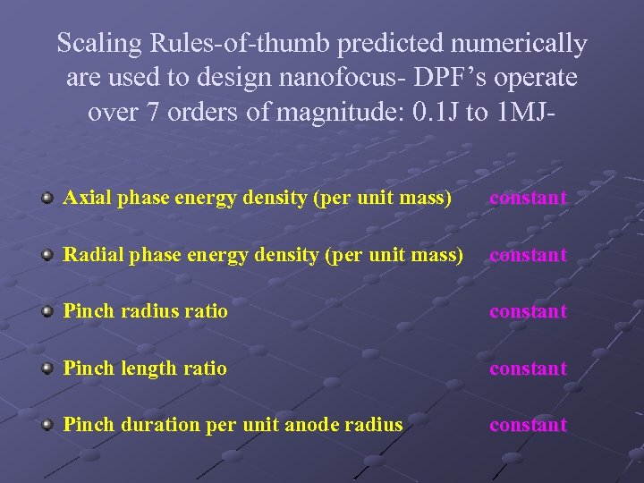 Scaling Rules-of-thumb predicted numerically are used to design nanofocus- DPF’s operate over 7 orders